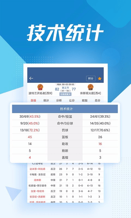 球探比分即时比分查询(球探比分足球即时比分捷报)  第2张