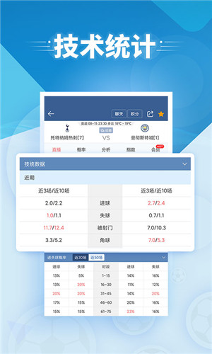 足球比分网即时比分360(足球比分网即时比分一一捷报比分比乙)  第2张