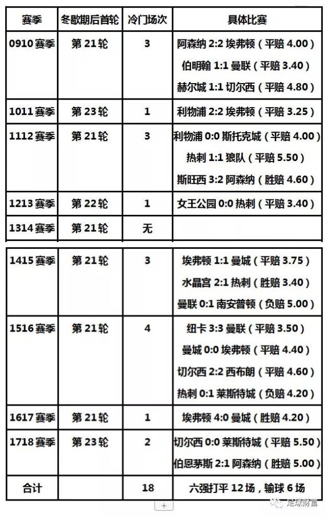 即时比分即时赔率(即时比分赔付率手机版)  第1张