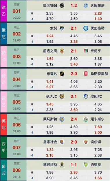 竞彩足球专家推荐预测分析(竞彩足球专家推荐预测分析足球单关)  第1张