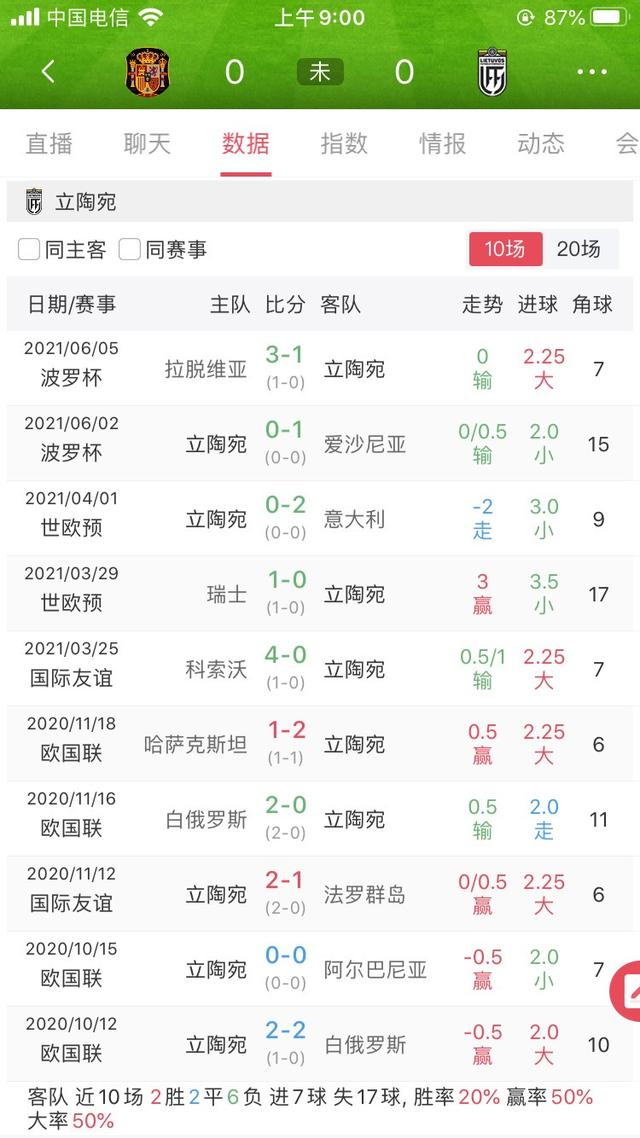 男足即时比分旧版的简单介绍  第1张