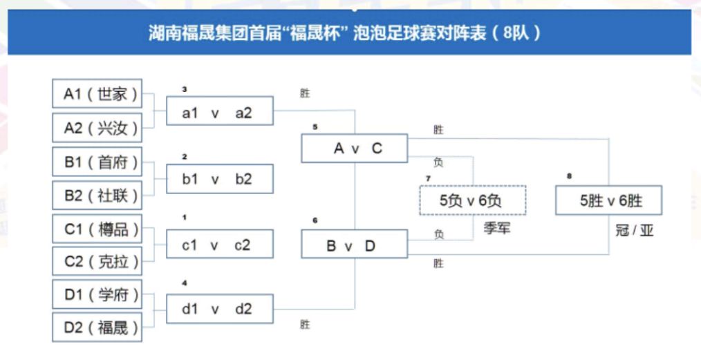 足球比赛规则介绍对象(足球比赛规则介绍对象有哪些)  第1张