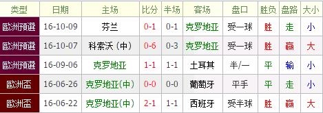 10.30足球比赛分析(10月30日足球比分预测)  第2张