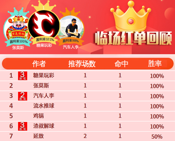 即时比分98(摩洛哥国奥vs西班牙比分预测)  第2张