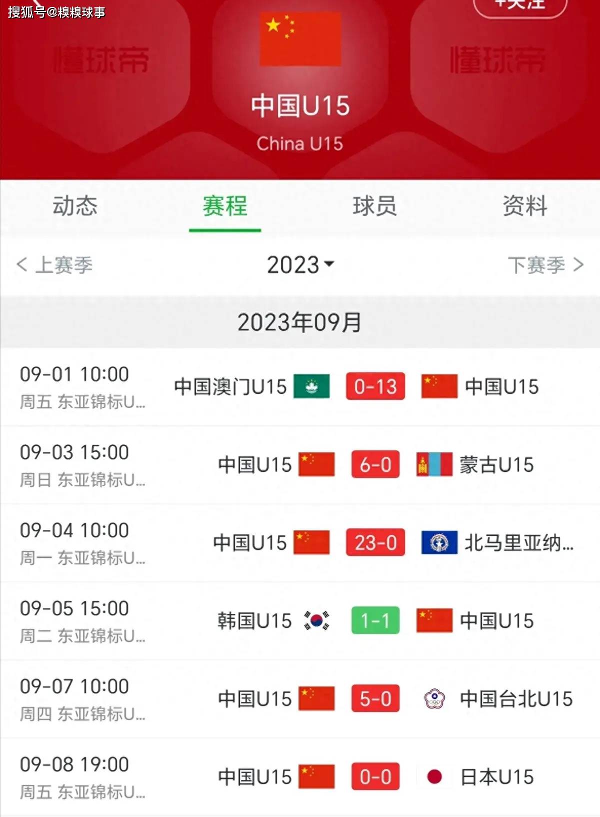 德国足球职业联盟联赛排名(德国足球职业联盟联赛排名榜)  第1张