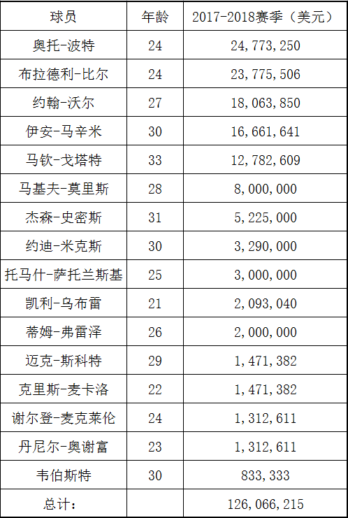 华体即时比分(华体网即时比分彩预测)  第2张