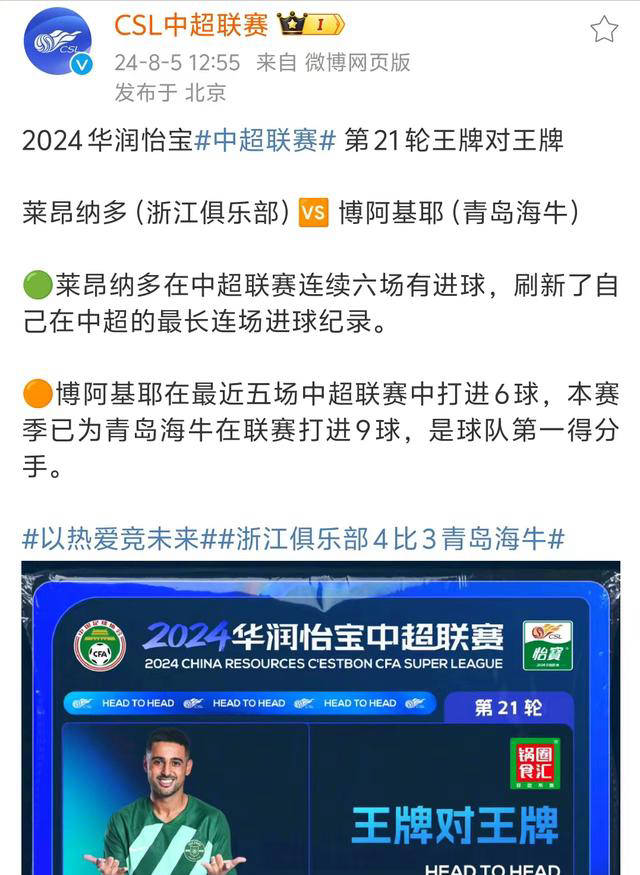 中超联赛世界排名第六(中超联赛在世界足球联赛中的排名是)  第1张