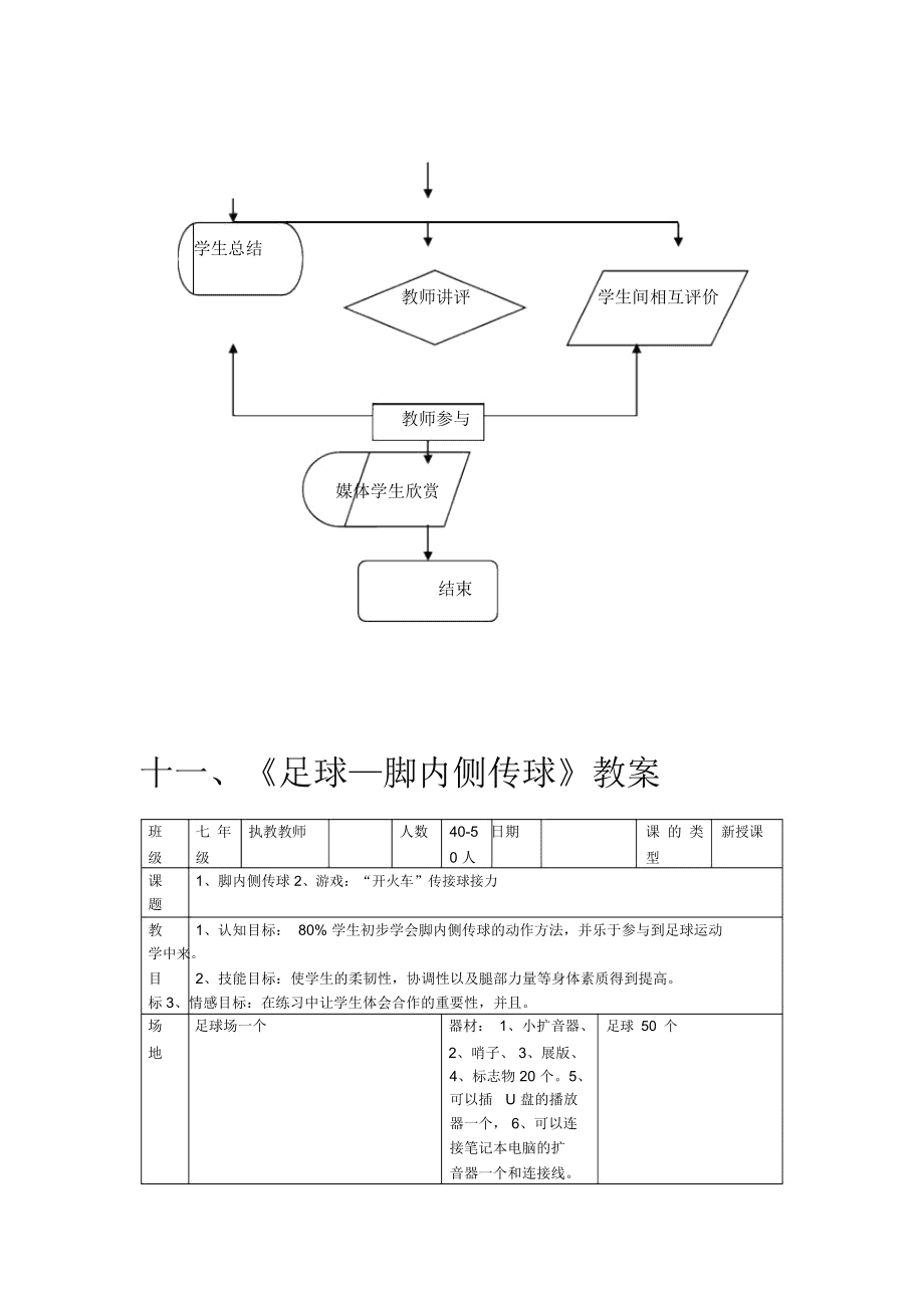 足球教学中文版(足球教学视频 基本功)  第2张