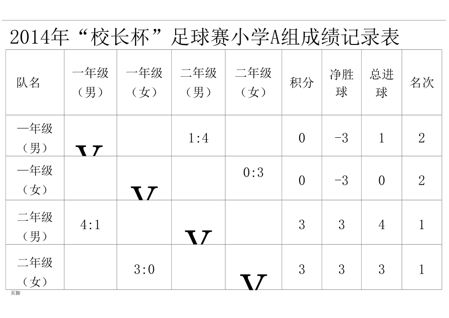 足球比赛观测记录表(五人制足球比赛记录表)  第1张
