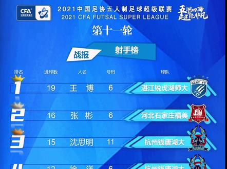 超足球排名(瑞典超足球比赛直播)  第2张