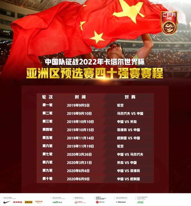 中国足球比赛成绩(中国足球比赛成绩最新)  第1张