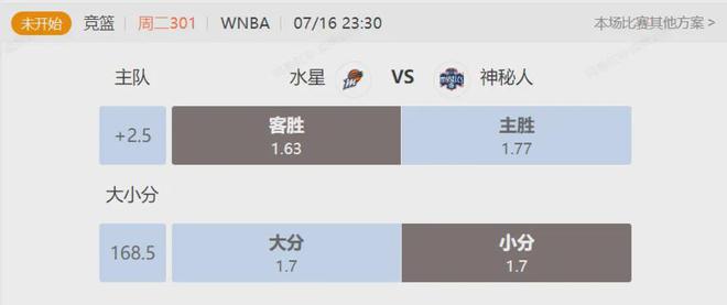 火花vs水星资料(火花和火星有什么区别)  第2张