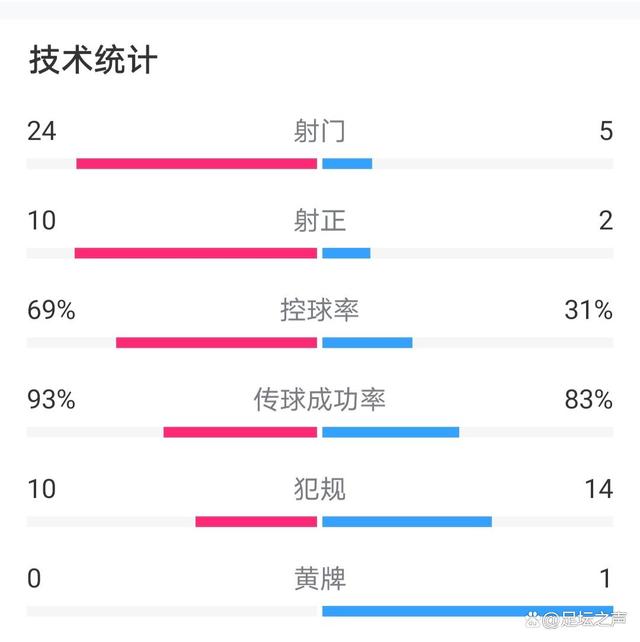 即时比分球体网(即时比分体球网手机版)  第2张