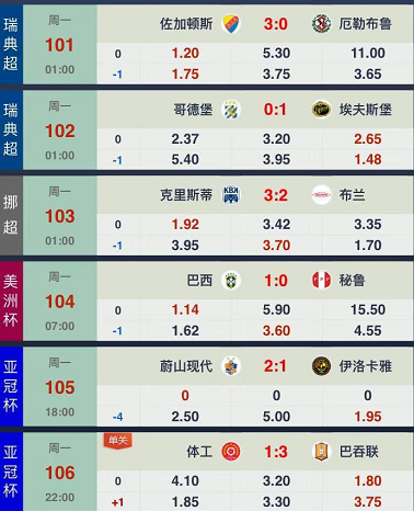 竟彩足球比分即时比分(竟彩足球比分即时比分现场彩客一)  第2张