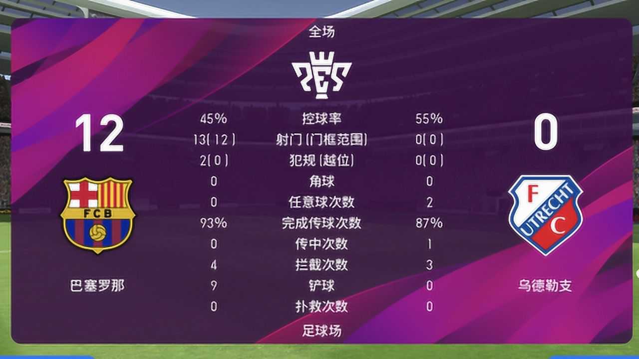 足球进球实况排名(足球进球实况排名怎么看)  第1张