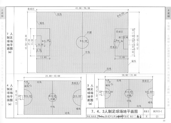 六人制足球排名(6人制足球布阵图)  第2张