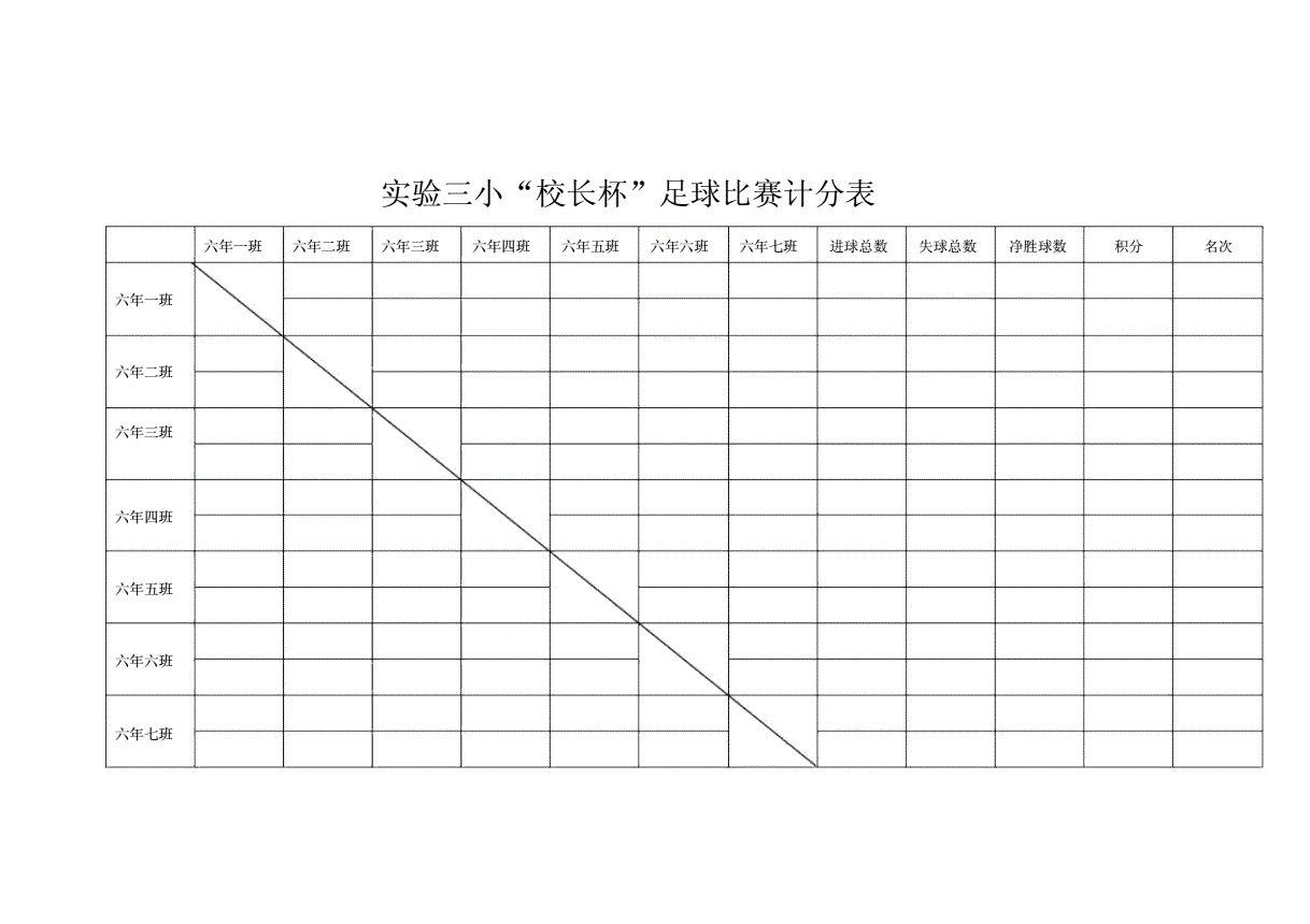 足球赛积分表(足球比赛积分表)  第2张