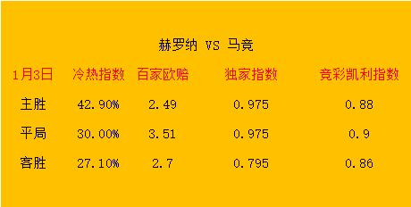即时比分v指数(即时比分滪测推荐)  第1张