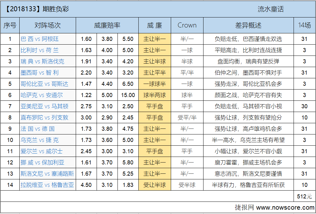 即时比分v指数(即时比分滪测推荐)  第2张
