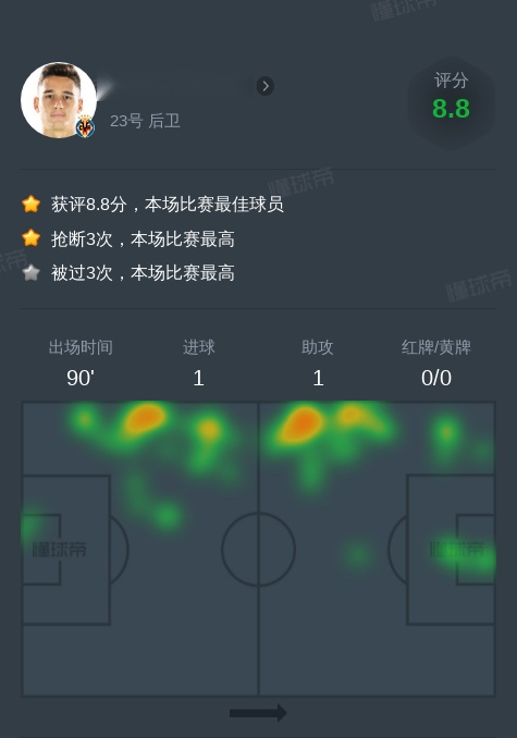 即时比分90比分(即时比分网90vs)  第1张