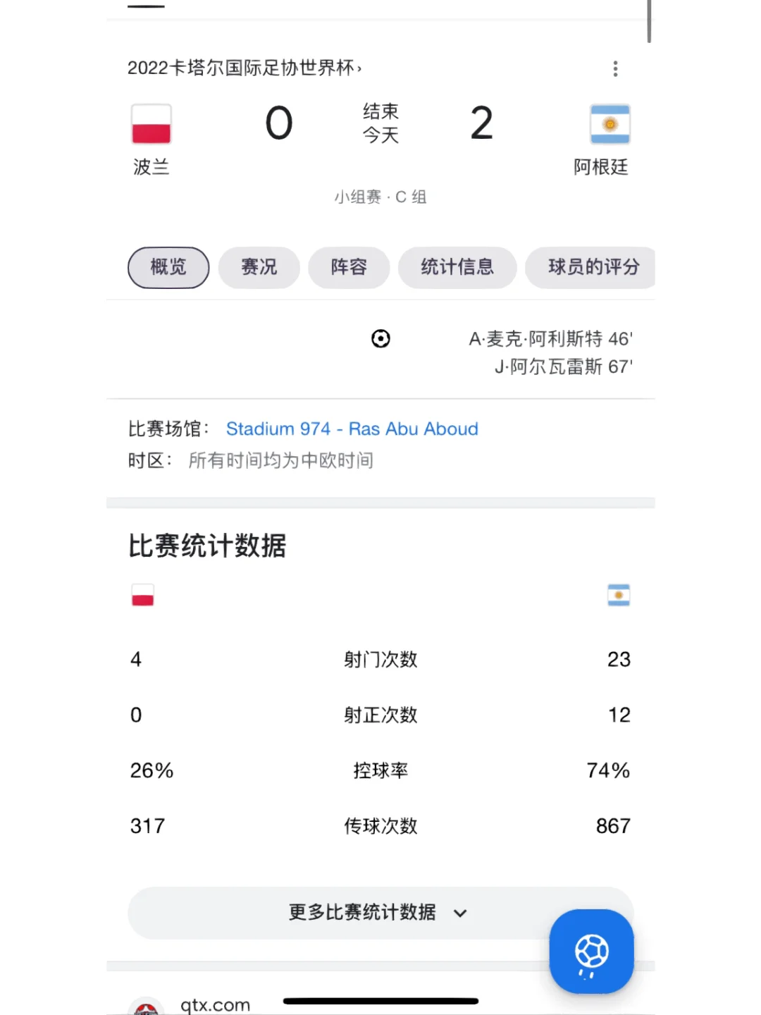 葡萄牙vs波兰赔率(波兰对葡萄牙历史比分)  第2张