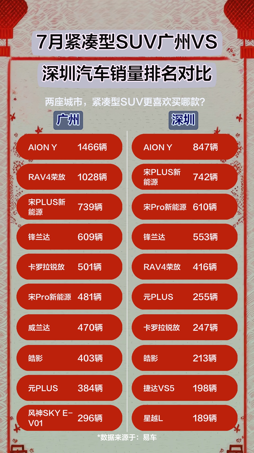2019广州vs深圳(2020年广州vs深圳)  第2张