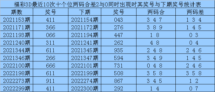 即时比分500万比分(即时比分500万完整版)  第2张