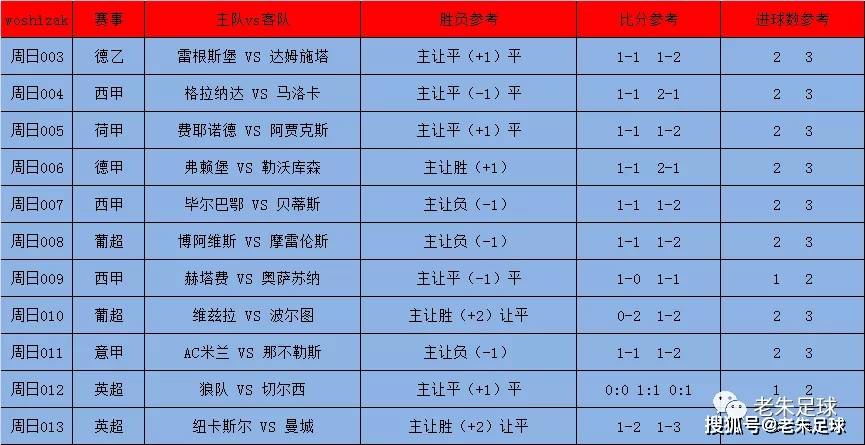足球比赛19号结果(足球赛程2021几号结束)  第1张