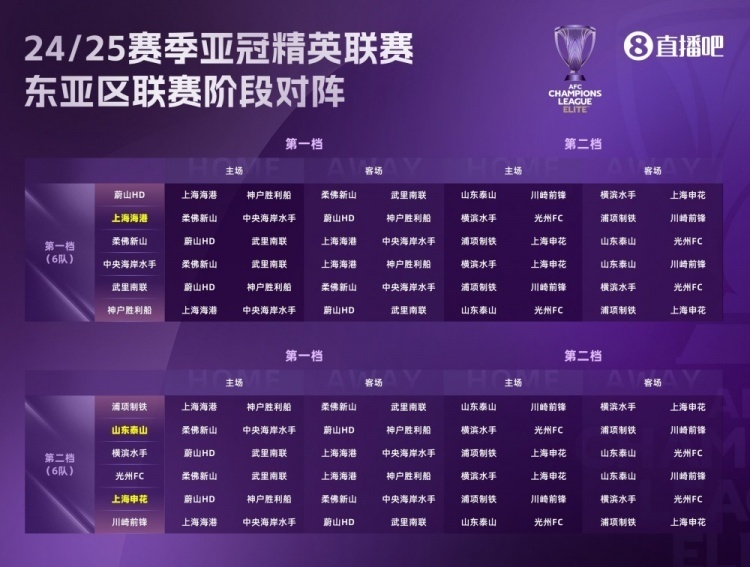 中超联赛的赛程(中超联赛赛程赛果)  第2张