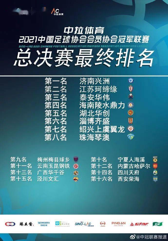 新赛季足球联赛战绩排名(新赛季足球联赛战绩排名榜)  第1张