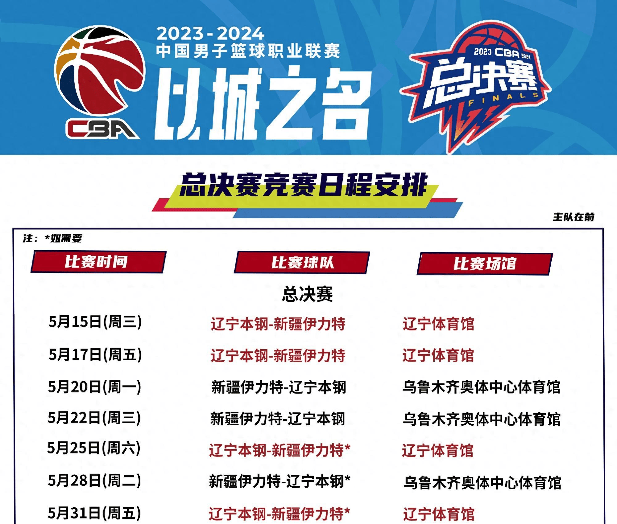 体育cba即时比分(cba比分顶ly79丶cn)  第1张