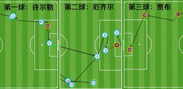 阿尔及利亚vs德国(阿尔及利亚甲级联赛比分)  第2张