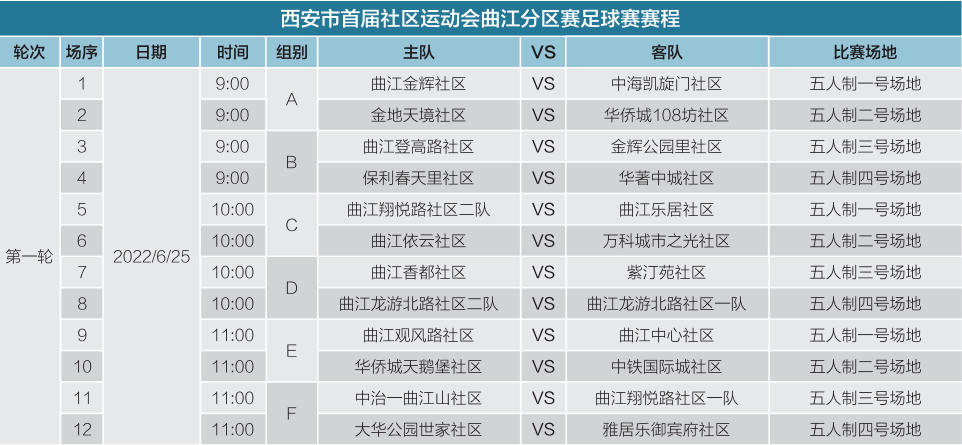 足球比赛规则时间(足球比赛时间规则介绍)  第2张