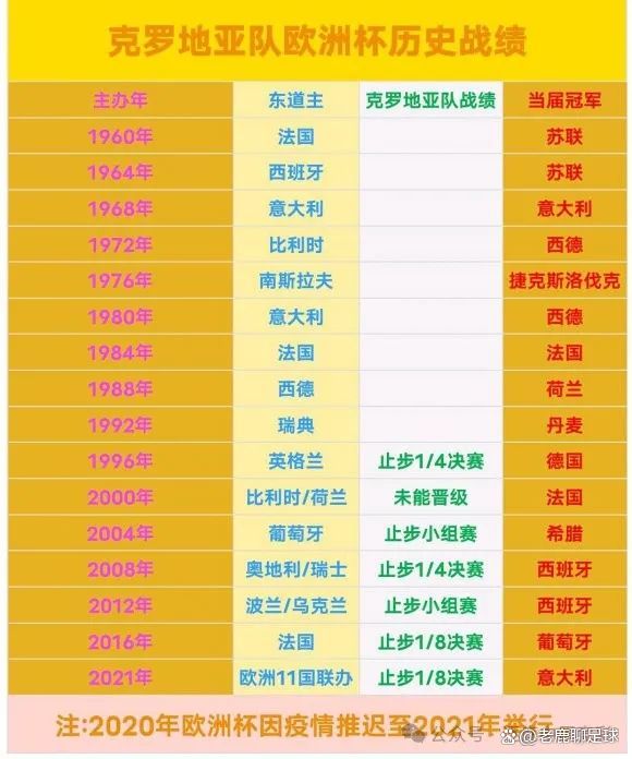 各足球俱乐部当家球星排名(足球各俱乐部球员)  第2张