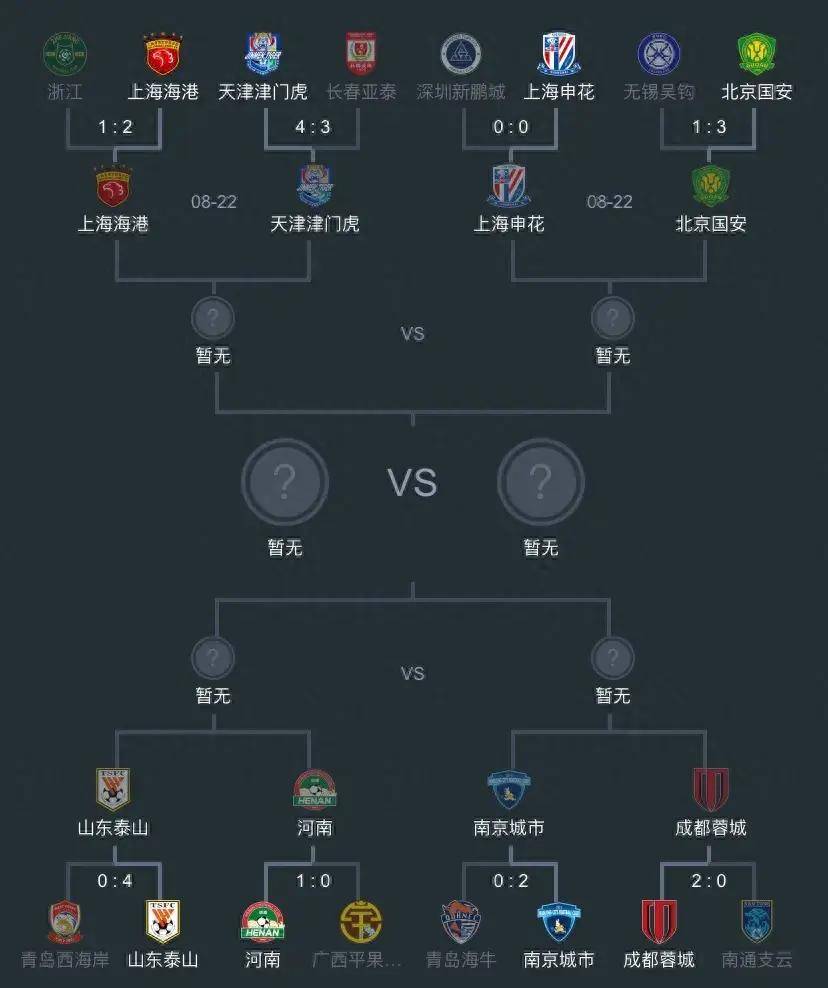 12足球比赛直播(足球比赛直播极尽体育免费)  第1张