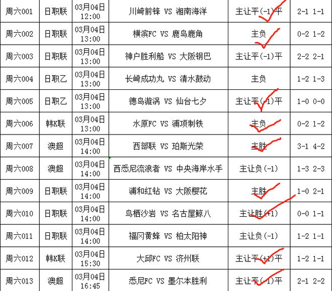 米尔沃尔vs诺维奇(米尔沃尔vs诺维奇比赛结果)  第2张