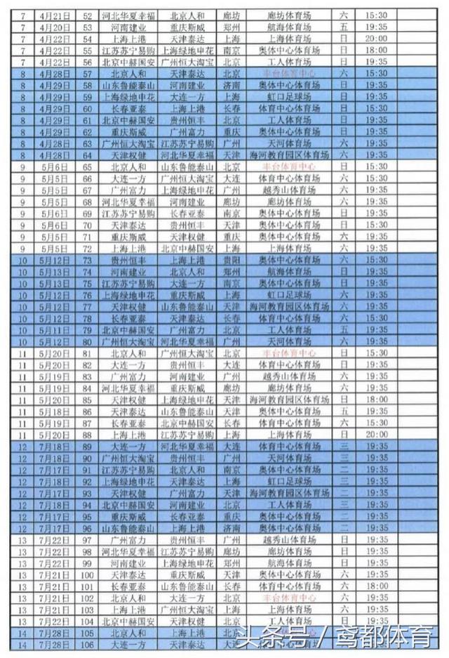 2o17年中超联赛程表(2017中超)  第2张