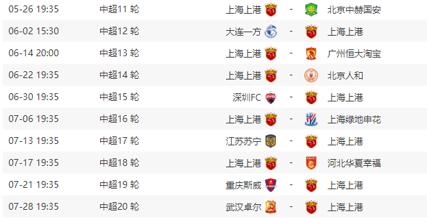 2019中超联赛配置(2019中超联赛成绩表)  第1张