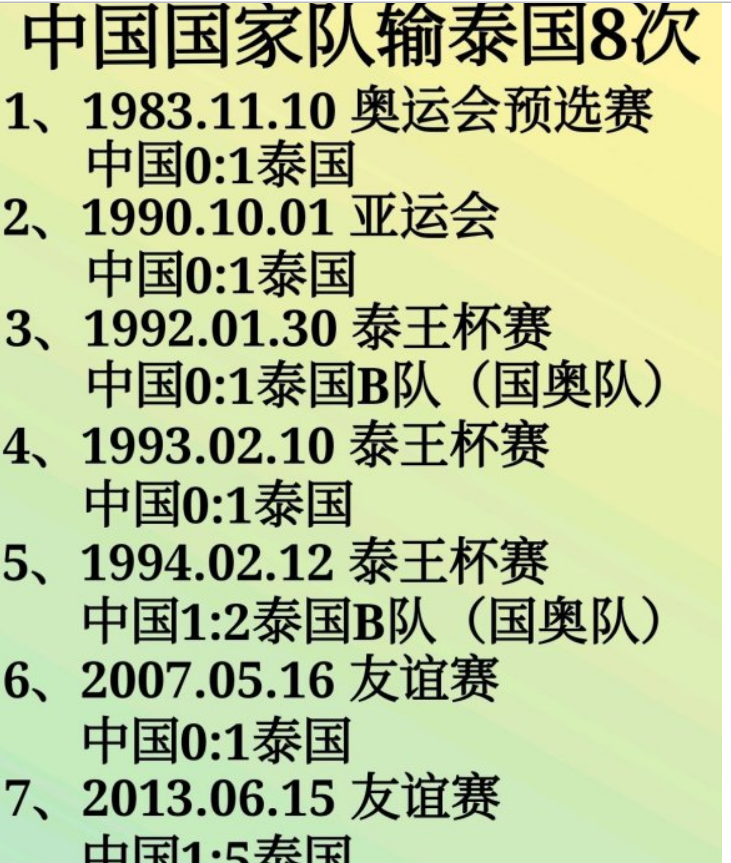 足球世锦赛六强排名(足球世锦赛六强排名表)  第1张