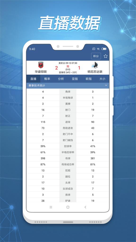足球体育比分即时比分(足球比分即时比分足球即时比分比)  第2张