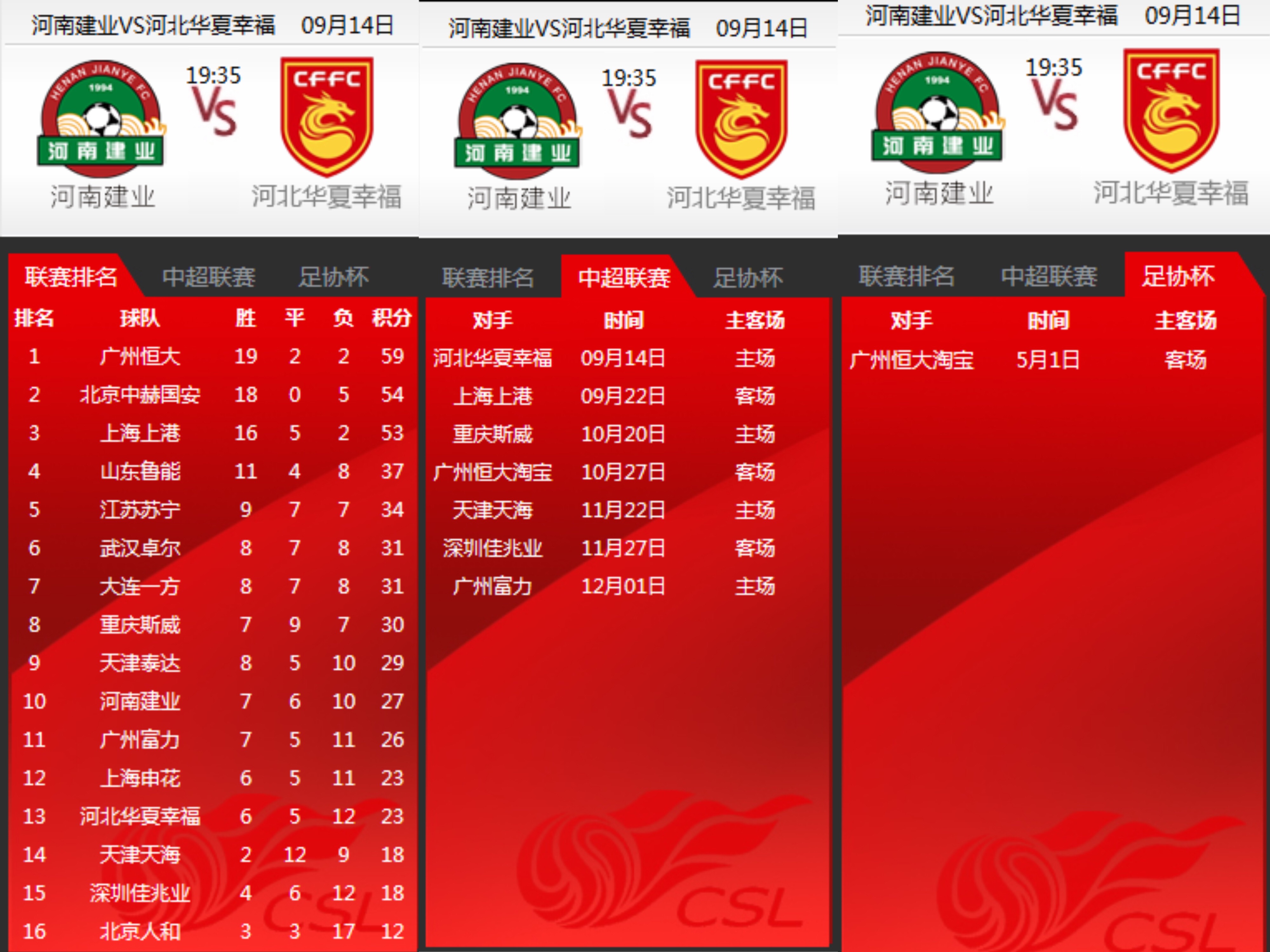 中超联赛2019卓尔赛程(中超联赛2019卓尔赛程直播)  第2张