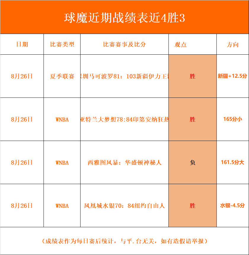 即时比分捷半(球探比分网足球即时比分)  第2张