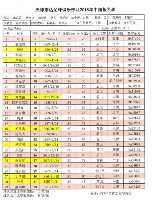 2018中超联赛山东队赛程表(2018中超联赛山东队赛程表最新)  第1张