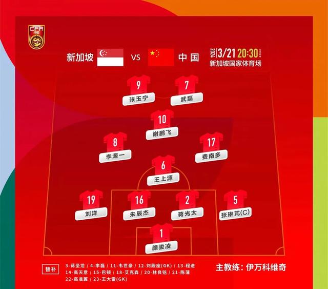 足球亚预赛中国又输(亚预赛赛程中国足球)  第2张