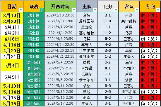 足球比分捷报即时比分(足球比分即时比分足球即时比分)  第1张