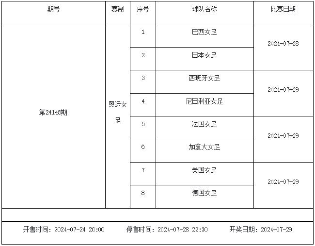 足球近日赛程(足球近日赛程安排表)  第1张