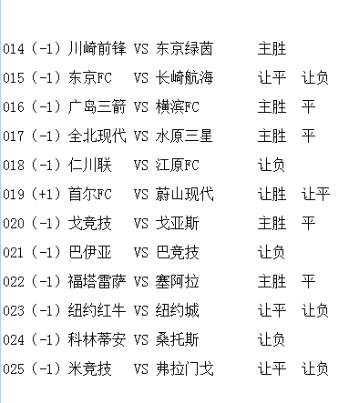 戈亚尼亚vs戈亚斯(戈亚尼亚竞技vs巴西国际)  第1张