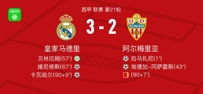 阿尔梅里亚vs皇家马德里(阿尔梅里亚比分)  第2张