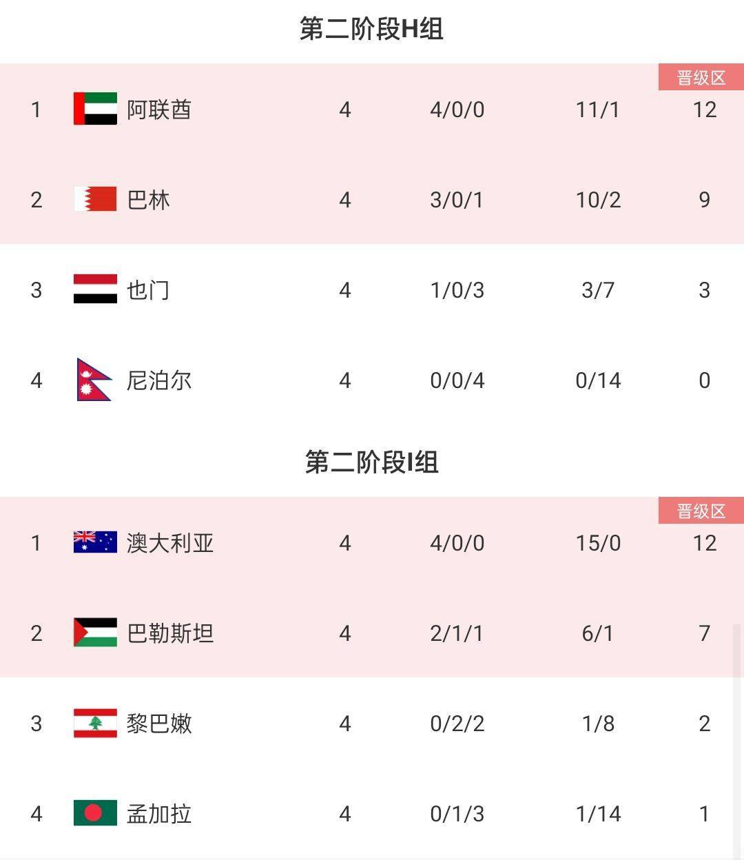 阿联酋vs泰国推荐(阿联酋对人民币汇率多少)  第2张