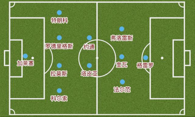 2018美国vs秘鲁(美洲杯直播秘鲁vs巴西)  第2张